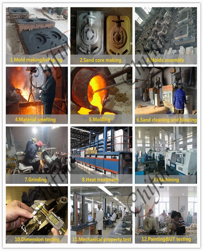 Cast Iron Motor Frame with Sand Casting